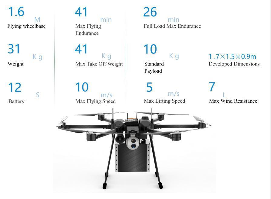 Hot Selling Agri Drones 6-Axis Agricultural Sprayer Drone Uav Industrial with X6 Power System