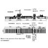 Buy cheap 2-50mm PVC Film Coating Machine Laminating Panel PUR Laminating Line 1300mm from wholesalers