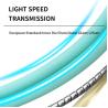 Buy cheap Customized Color Indoor Multi Mode Fiber Optic Cable for Telecom Comunication Network from wholesalers