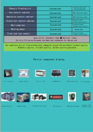 6 Air Dryeres Touchless Automatic Car Wash 24-hour Service Car Wash Water Reclamation System 100-130 Bar Reverse Osmosis Water Machine