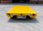 Flexible Operated Track Battery Transfer Trolley
