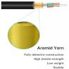 Buy cheap 24 Core G652D ADSS Fiber Optic Cable Aerial 12 48 96 144 Core Communication Cable from wholesalers