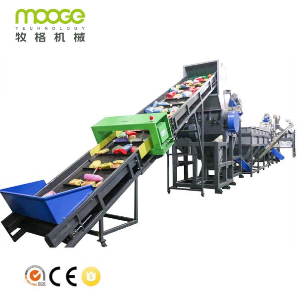 Buy cheap LDPE HDPE Plastic Washing Recycling Machine 2000kg/H PET Bottle Washing Line from wholesalers
