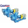 Buy cheap FZB Fluorine Plastic Liner Self Priming Water Pump Anti Corrosion from wholesalers