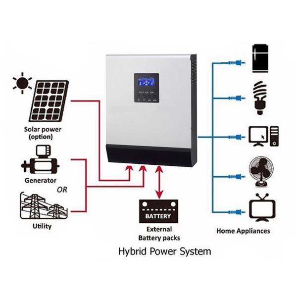 Transformerless off grid solar inverter 5kva 48Vdc 220Vac with parrallel