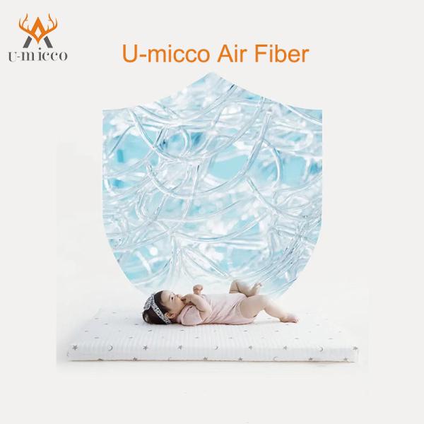 Buy cheap SGS Air Fiber Breathable POE Mattress For Crib 130*70*12cm from wholesalers