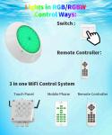 24V LED Surface Mounted Pool Light