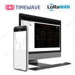 ISO/IEC 9001 ISO/IEC 27001 Power Distribution Monitoring System Management