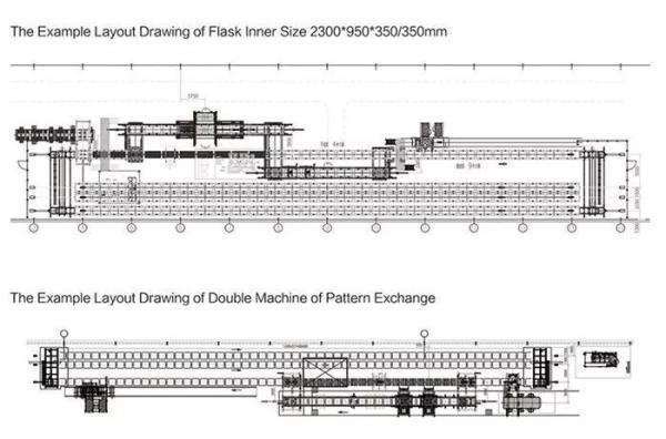 Buy cheap Customized Automatic Moulding Line / Automated Molding Machine Long Lifetime from wholesalers