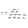 Buy cheap Square Duct Auto Coil Line Ⅳ Duct Coil Line from wholesalers