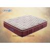 Buy cheap Knit Fabric Bonnell Spring Compressed Angel Dream Mattress For Hotel from wholesalers