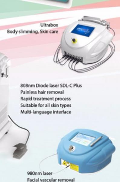 Buy cheap Portable Ultrasound Fat Reduction Machine With Radio Frequency Cavitation from wholesalers
