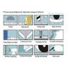 Buy cheap CE Red Antibacterial Aluminium Honeycomb Sandwich Panel Outdoor from wholesalers