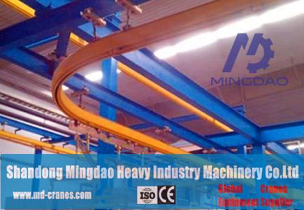 Buy cheap Safety And Flexible KBK Modular Light Crane System for Sale with Perfect Quality and Low Price from wholesalers