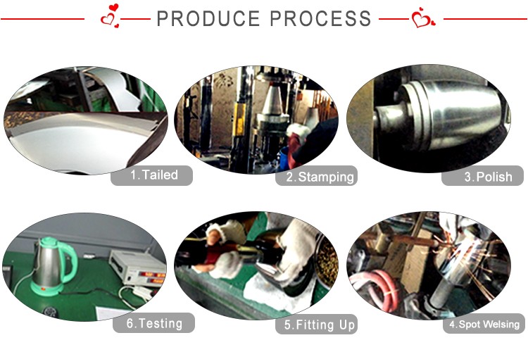 High Strength Small Capacity Electric Kettles Waterproof GS/CE/ROHS Approved