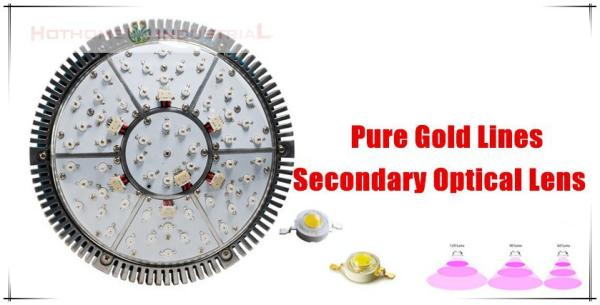 Buy cheap Cidly company good selling 150w UFO led grow light from wholesalers