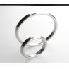 Buy cheap Oval ASME B16.20 R20 Seal Ring Gasket from wholesalers