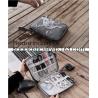 Buy cheap Portable custom logo printed Transparent Makeup Window Women Makeup Pouch Travel Clear Cosmetic bag Travel Cosmetic Bag from wholesalers