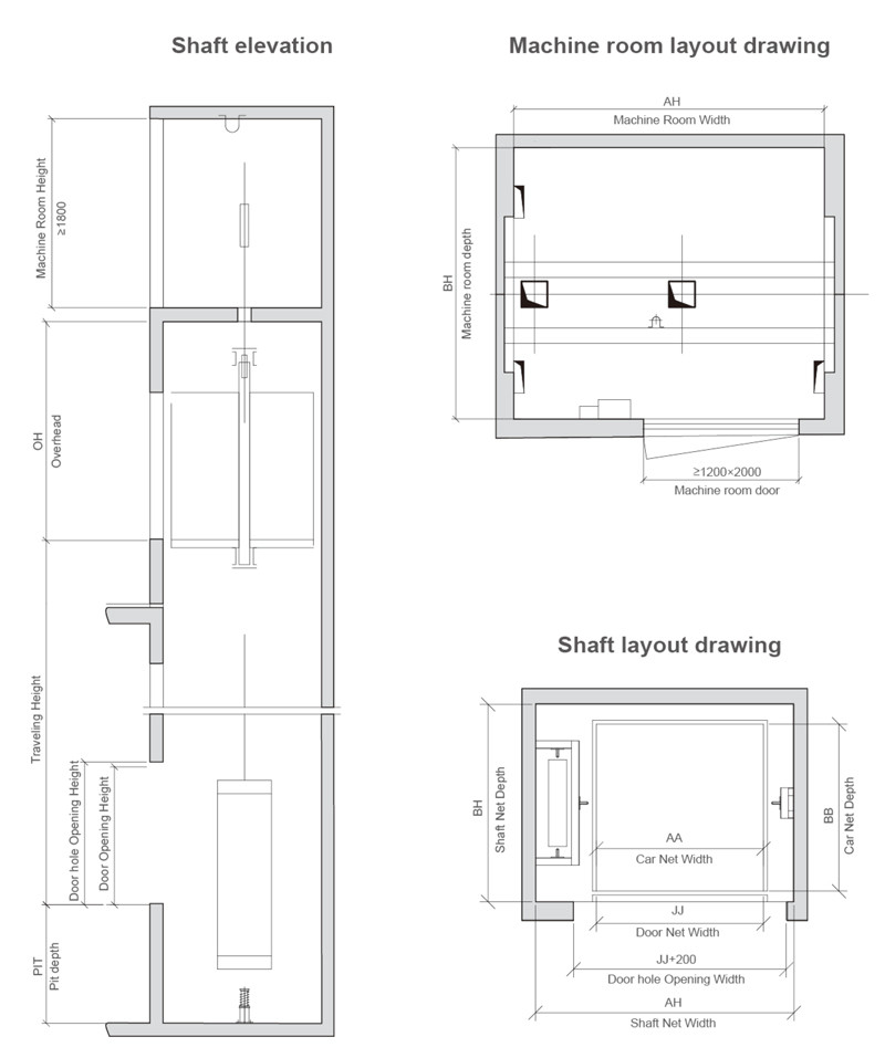 ISO9001 PC Control 0.4m/S 630kg Kitchen Food Service Elevator Lift