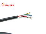 Buy cheap 300V XLPE Insulated Cable Tinned Copper Industrial UL21414 from wholesalers