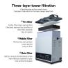Buy cheap 200W Double Solder Fume Extractor Powerful Strong Suction Smoke Absorber For Soldering PCBs from wholesalers