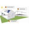 Buy cheap LCD Display 5kw Residential Solar Power Systems With 48v Batteries 20A Inverter from wholesalers