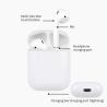 Buy cheap Airoha GPS Rename Touch Bluetooth 1536U TWS Wireless Earphones from wholesalers