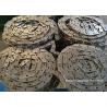 Buy cheap Various Custom Stainless Steel Roller Conveyor Chain Industrial Use Heavy Hit Resisting from wholesalers