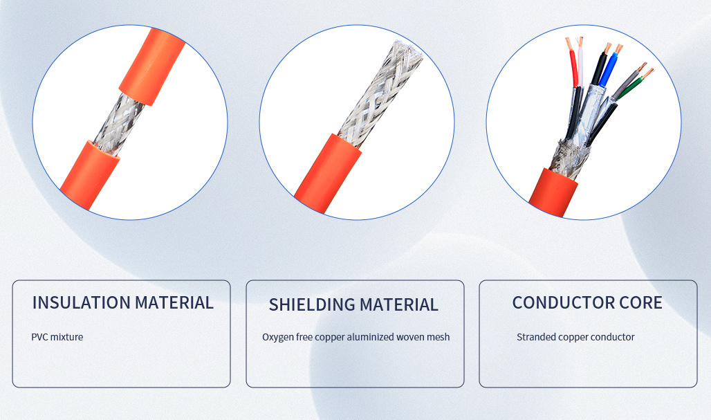 Solar Photovoltaic PV Cable, 4mm2, 6mm2, with Oxygen-Free Copper Conductor