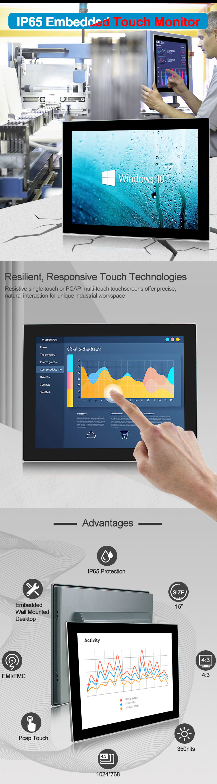 Embedded 15" Capacitive Waterproof Touch Screen Display For Cabinet