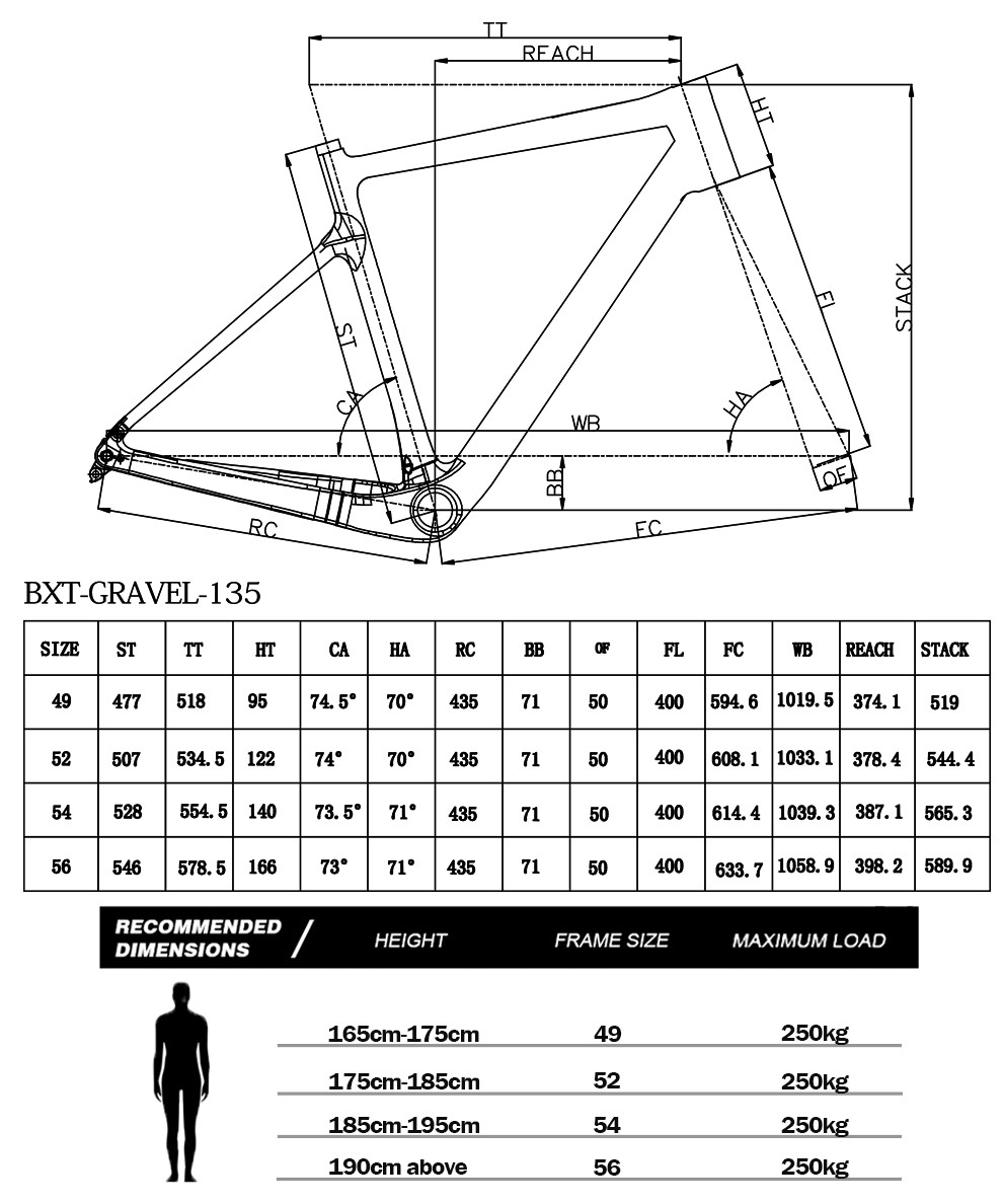 Disc Brake Carbon Gravel Bike Frameset 700C Carbon Road Frame