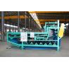 Buy cheap Carbon Steel Belt Filter Press For Iron Ore Plant Sludge Dewatering from wholesalers