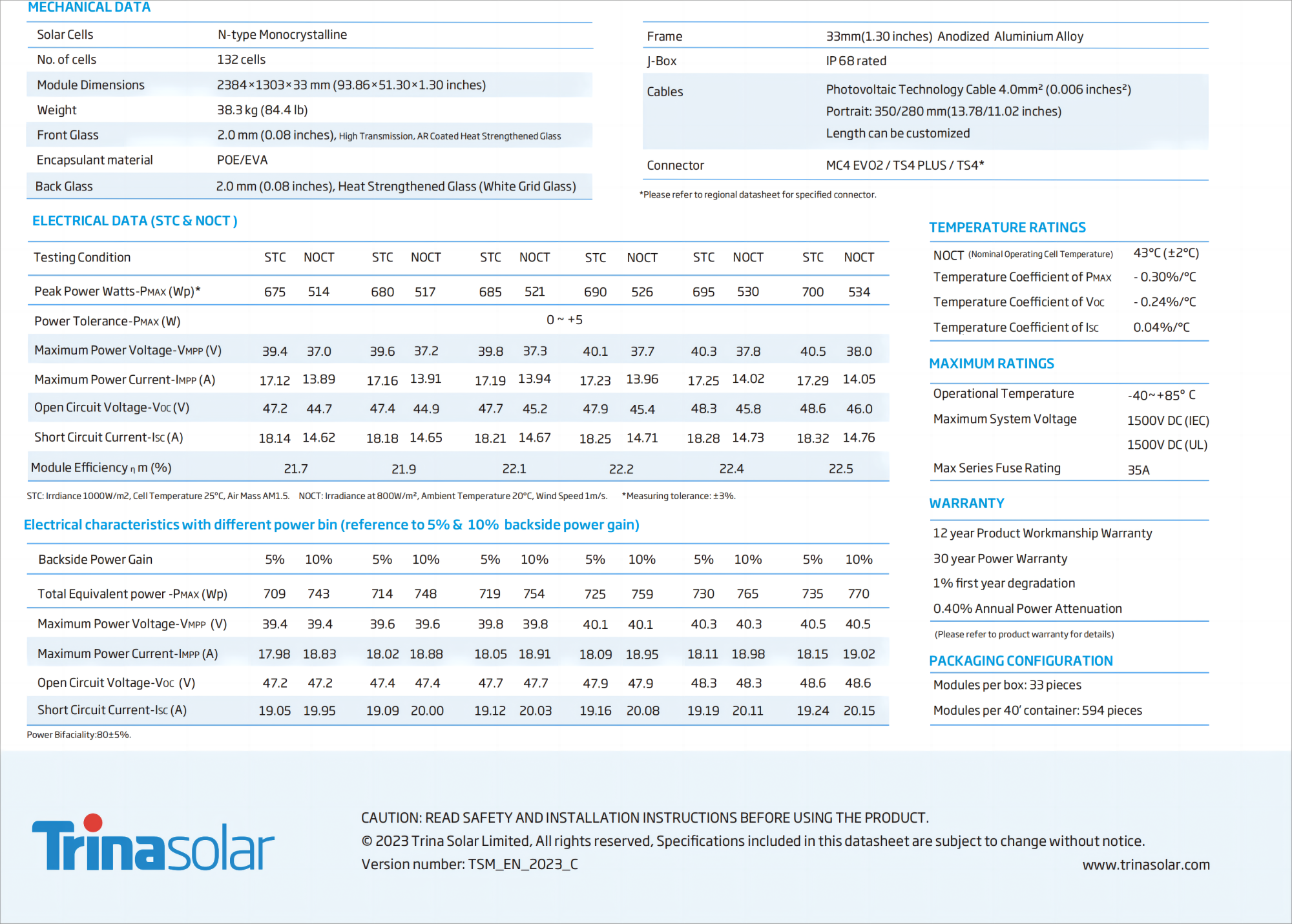 POE/EVA Encapsulated 700W Trina PV Bifacial Panels for Solar Energy TSM-NEG21C.20