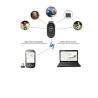 Buy cheap Mini IPX6 Waterproof Real-Time GPS Tracker from wholesalers