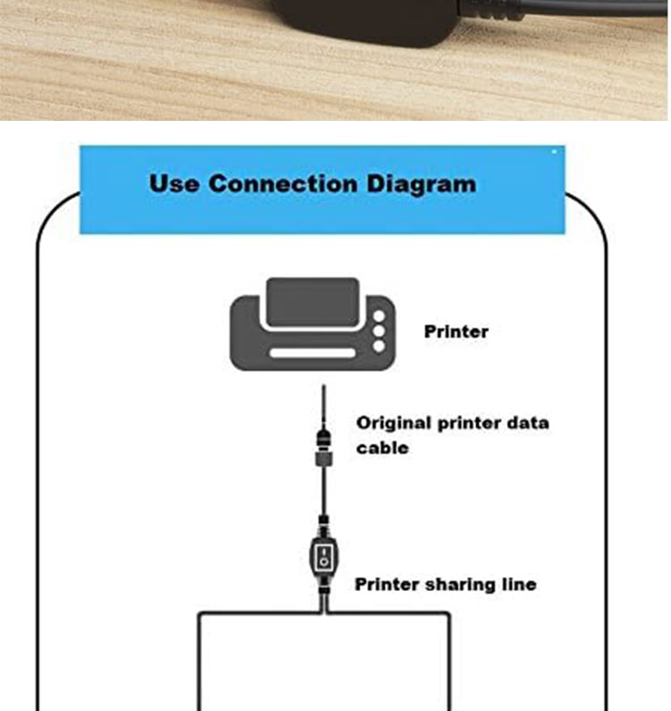 1 Female to 2 Dual Male USB Y Splitter Printer Sharing Switch Cable for Printer Scanner Speaker Keyboard Mouse