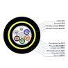 Buy cheap 4/8/12/24/48/96/144 Core ADSS Fiber Optic Cable with APC ExactCables Popular and Common from wholesalers