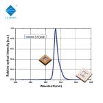Photosensitive 3W 3535 UVB LED Chips 320nm 315nm 306nm 340nm For Curing And