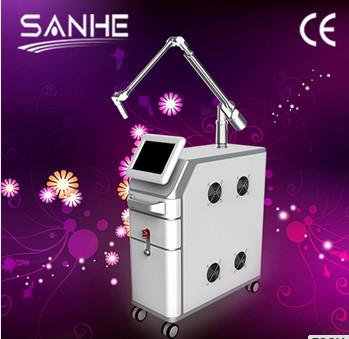 Buy cheap all kinds of pigment removal/tattoo removal/skin rejuvenation nd yag laser 2015 hot from wholesalers