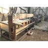 Buy cheap Metal 60kva * 2 Chicken Cage Welding Machine Firm Welding Spot Corrosion Protection from wholesalers