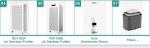 Virus Aerosols Airborne Droplets UV Disinfection Steriniztion Sanitization Fume