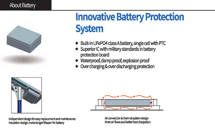 External 12w Sensor All In One Integrated Solar Street Light CRI >75ra