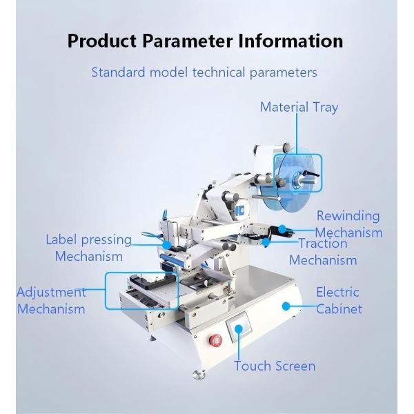 Machine internal components