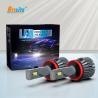 Buy cheap Etclite i7HL Oem Led Car Light H11 H16 Car Bulb Auto Led Headlights from wholesalers