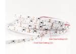 Both Side View Emitting and Front View Emitting LED Flexible Strip Lights CRI 80