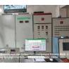 Buy cheap HOT3 Medium And Low Carbon Ferromanganese Furnace Medium Carbon Refining Furnace from wholesalers
