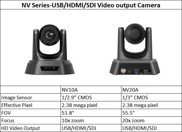 20X Zoom 1080P HD Definition Auto Focus USB&SDI&HDMI Conferencing System Video Camera