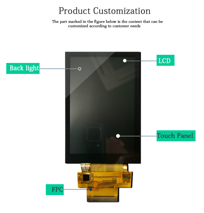 3.5" CTP Industrial Capacitive Touch Screen 320x480 300cd/m2 TFT LCD Display Module