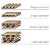 Buy cheap 3 5 7 Corrugated Cardboard Making Machine , Carton Box Manufacturing Plant from wholesalers