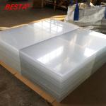 3mm 1mm 2mm Transparent Acrylic Sheets For Home Office ITS SGS Certified