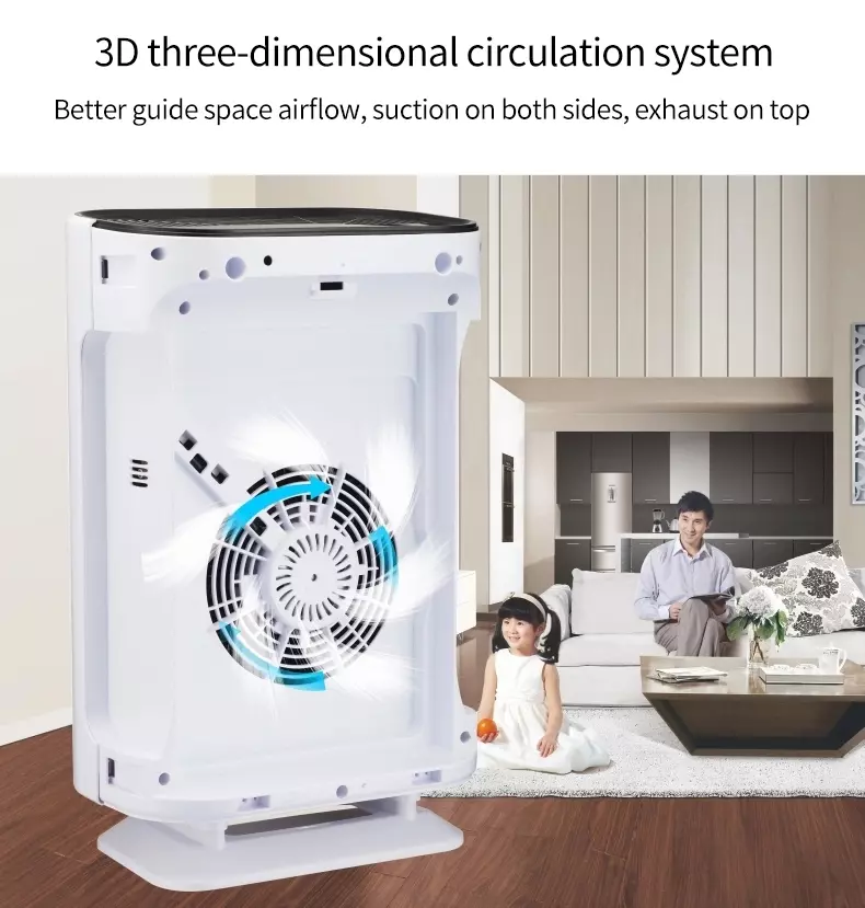 Homefish UV Air Purifier 180m3/H Ion Air Filter OEM ODM